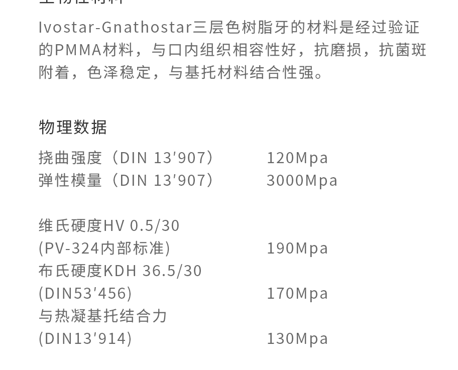 /inside/义获嘉-三层色合成树脂牙（前牙）6x1_04-1552968993679.jpeg