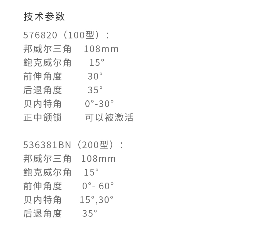 /inside/义获嘉-颌架_06-1546481258915.jpeg