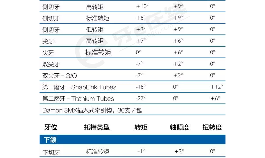 /inside/奥美科-3MX-被动自锁托槽【740-1501】_06-1526629216431.jpeg