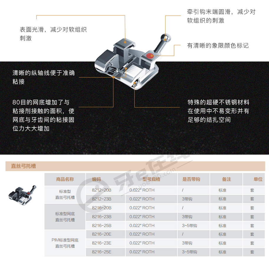 /inside/杭州新亚-HX标准型网底直丝弓正畸托槽8416_06-1542688023977.jpeg