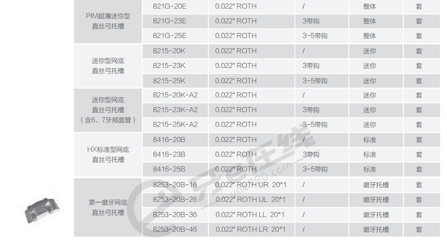 /inside/杭州新亚-HX标准型网底直丝弓正畸托槽8416_07-1542688024144.jpeg