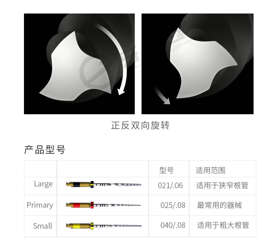 /inside/登士柏Dentsply-实践者套装X-smart-plus新马达机用镍钛根扩锉-wave-one_11-1550138300134.jpeg