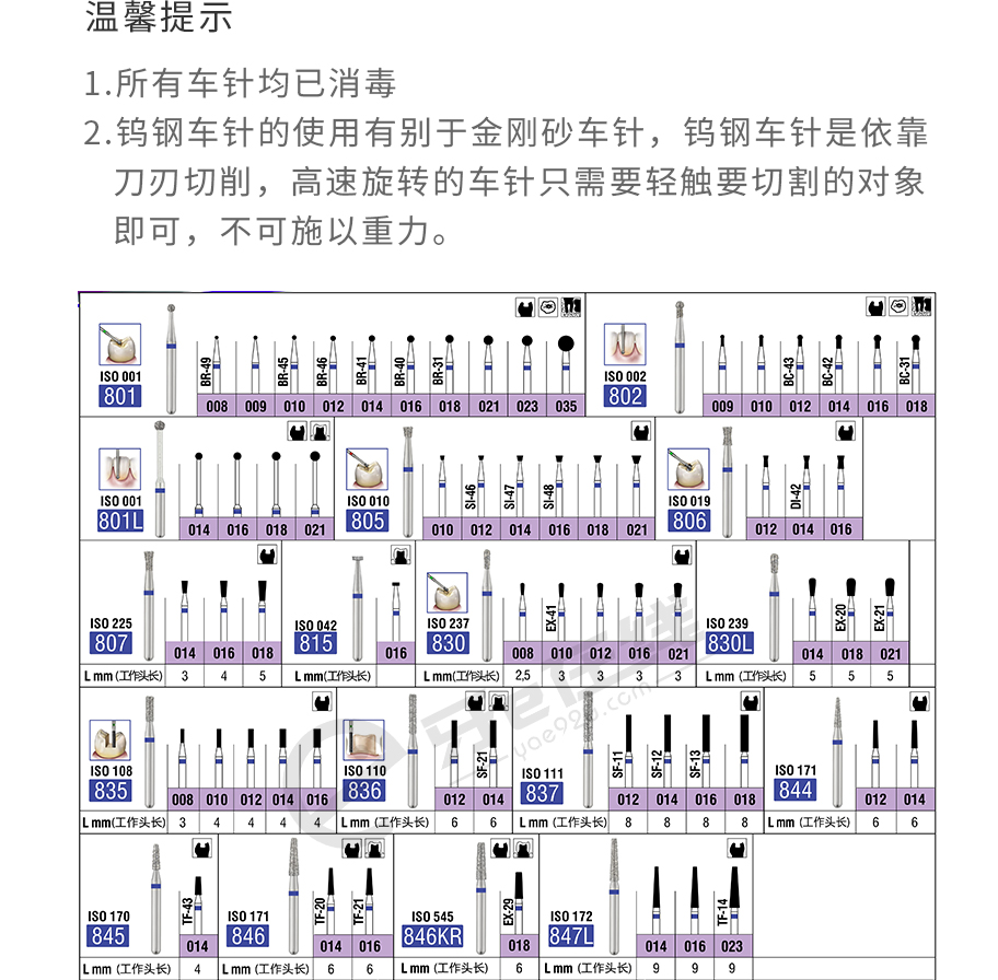 /inside/美国SSW-破冠车针（金鲨外科）_06-1542161173909.jpeg