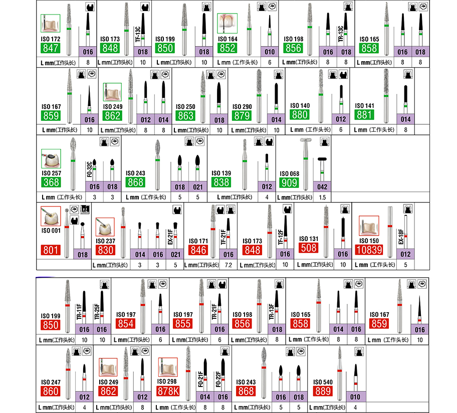 /inside/美国SSW-破冠车针（金鲨外科）_09-1542161174458.jpeg