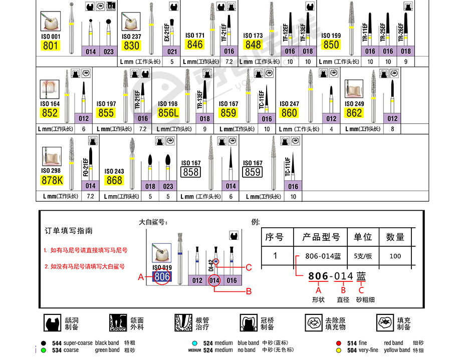 /inside/美国SSW-破冠车针（金鲨外科）_10-1542161174576.jpeg