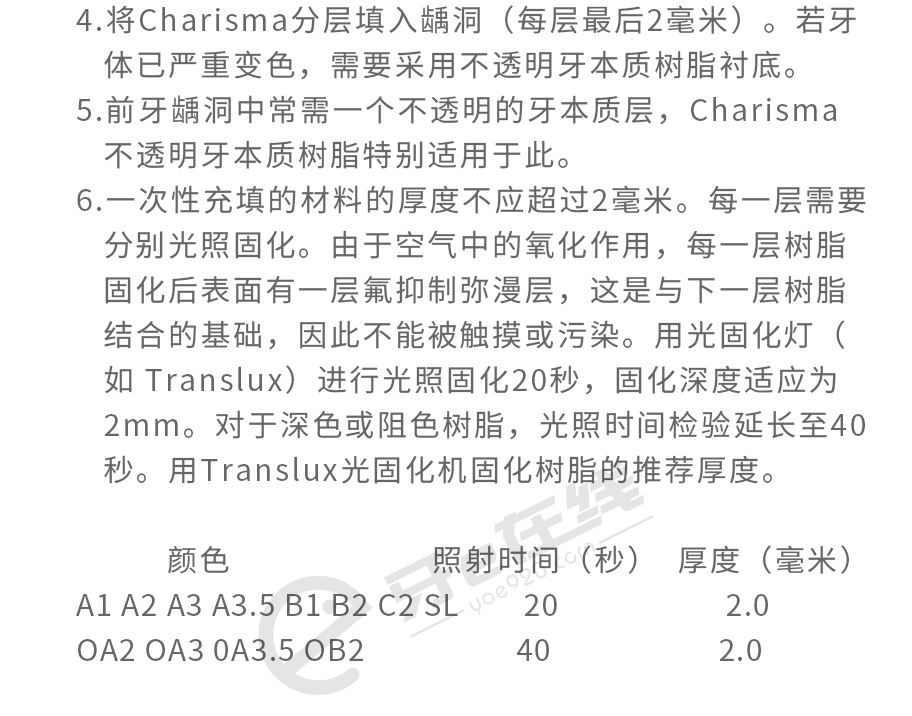 /inside/贺利氏Heraeus-Charisma卡瑞斯玛树脂(4克支)_04-1534150451844.jpeg