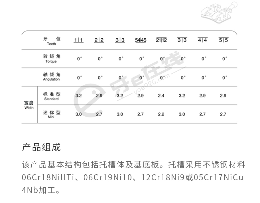 /inside/长沙天天-金属网底方丝弓托槽_03-1545207835203.jpeg