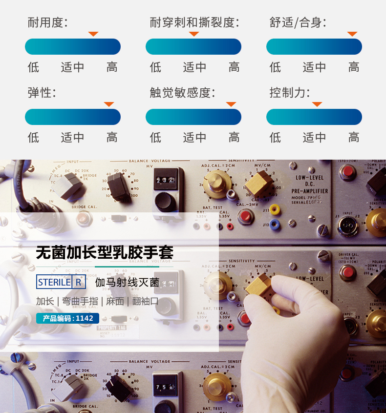 /inside/Medicom麦迪康 Safe Basics一次性使用灭菌橡胶外科手套（有粉麻面1x50副盒）3-1561455140023.jpeg